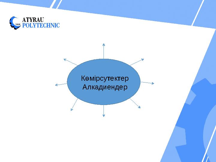 Тек Краснодардағы қыздардың интимдік жарнамалары