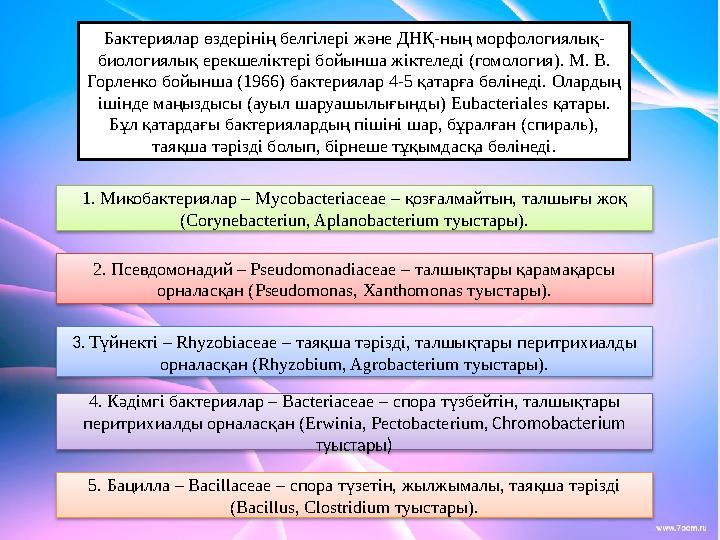 Бактериялар өздерінің белгілері ж ə не ДНҚ-ның морфологиялық- биологиялық ерекшеліктері бойынша жіктеледі (гомология). М. В. Го