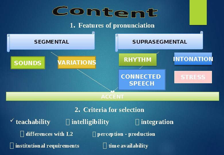 ACCENTSEGMENTAL SUPRASEGMENTAL1 . Features of pronunciation SOUNDS STRESSINTONATION 2 . Criteria for selection  teachabilit