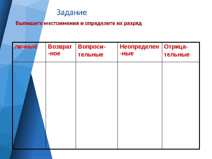 Задание Выпишите местоимения и определите их разряд личные Возврат -ное Вопроси- тельные Н