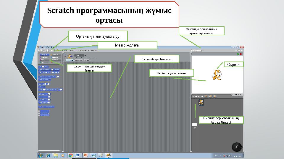 Scratch программасының жұмыс ортасы Мәзір жолағы Скриптілерді таңдау блогы Нысанды орындайтын әрекеттер қатары Ортаның тілін