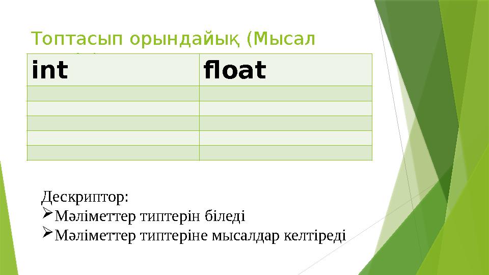 Топтасып орындайық (Мысал келтір) int float Дескриптор:  Мәліметтер типтерін біледі  Мәліметтер типтеріне мысалдар келтіреді