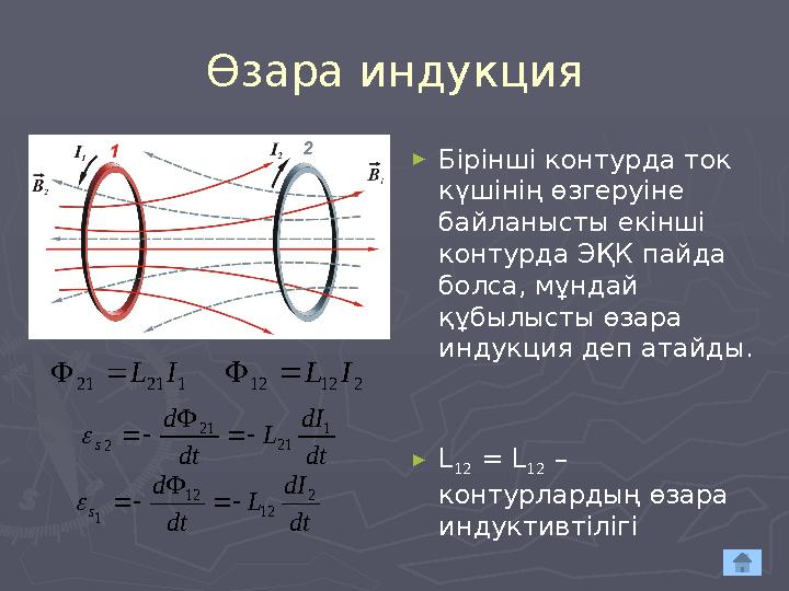 Өзара индукция ► Бірінші контурда ток күшінің өзгеруіне байланысты екінші контурда ЭҚК пайда болса, мұндай құбылысты өзара