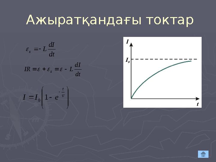 Ажыратқандағы токтарdt dI L s    dt dI L IR s                    t e I I 1 0