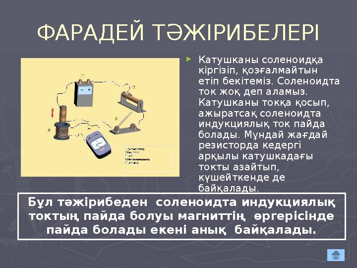 ФАРАДЕЙ ТӘЖІРИБЕЛЕРІ ► Катушканы соленоидқа кіргізіп, қозғалмайтын етіп бекітеміз. Соленоидта ток жоқ деп аламыз. Катушканы