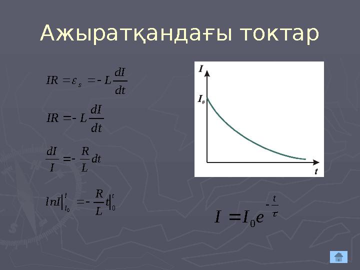 Ажыратқандағы токтарdt dI L IR s     dt dI L IR   dt L R I dI   t I I t L R nIl 0 0    t e I I   0