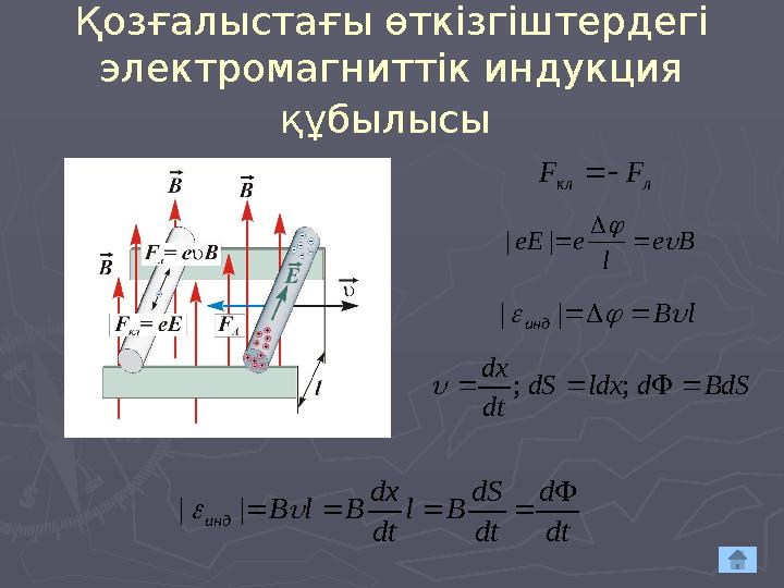 Қозғалыстағы өткізгіштердегі электромагниттік индукция құбылысы л кл F F     B e l e eE     | | l B инд 