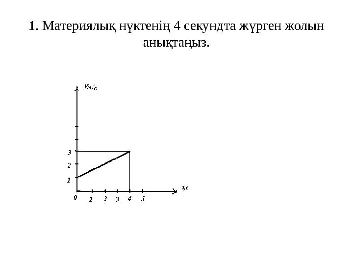 1. Материялық нүктенің 4 секундта жүрген жолын анықтаңыз.