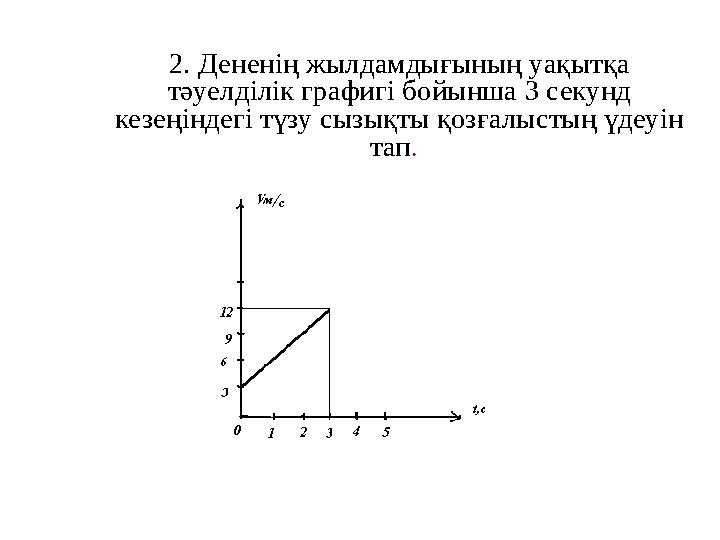 2 . Дененің жылдамдығының уақытқа тәуелділік графигі бойынша 3 секунд кезеңіндегі түзу сызықты қозғалыстың үдеуін тап .