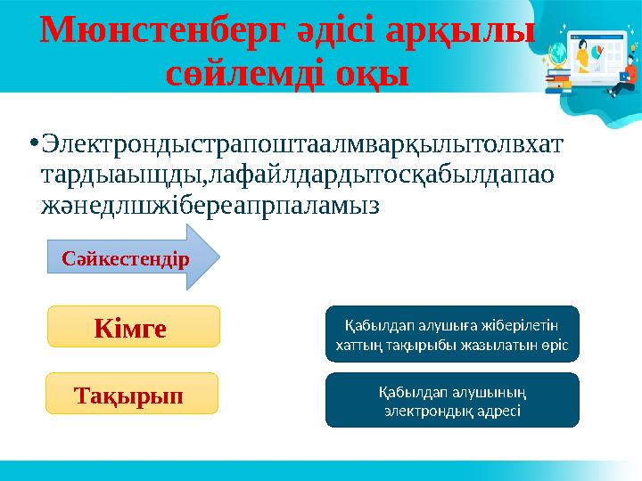 Мюнстенберг әдісі арқылы сөйлемді оқы • Электрондыстрапоштаалмварқылытолвхат тардыаыщды,лафайлдардытосқабылдапао жәнедлшжібереа