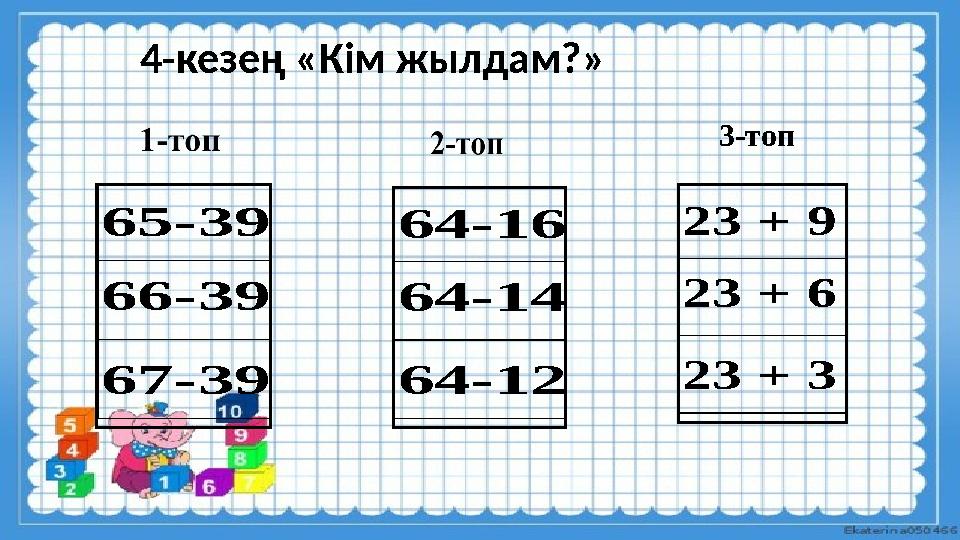 4-кезең «Кім жылдам?» 65 - 39 = 66 - 39 = 67 - 39 = 64 - 16 = 64 - 14 = 64