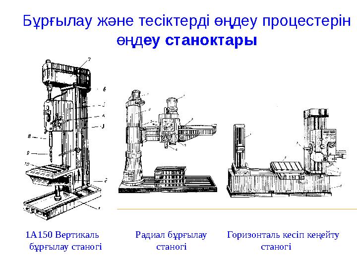 Бұрғылау және тесіктерді өңдеу процестерін өңд еу станоктары 1А150 Вертикаль бұрғылау станогі Радиал бұрғыл