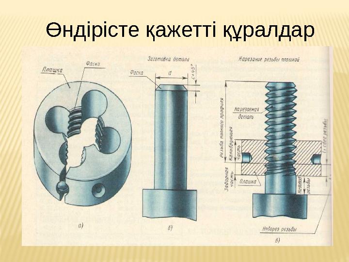 Өндірісте қажетті құралдар