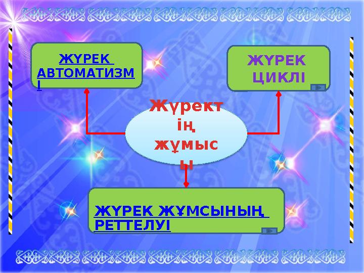 Жүрект ің жұмыс ыЖҮРЕК АВТОМАТИЗМ І ЖҮРЕК ЦИКЛІ ЖҮРЕК ЖҰМСЫНЫҢ РЕТТЕЛУІ