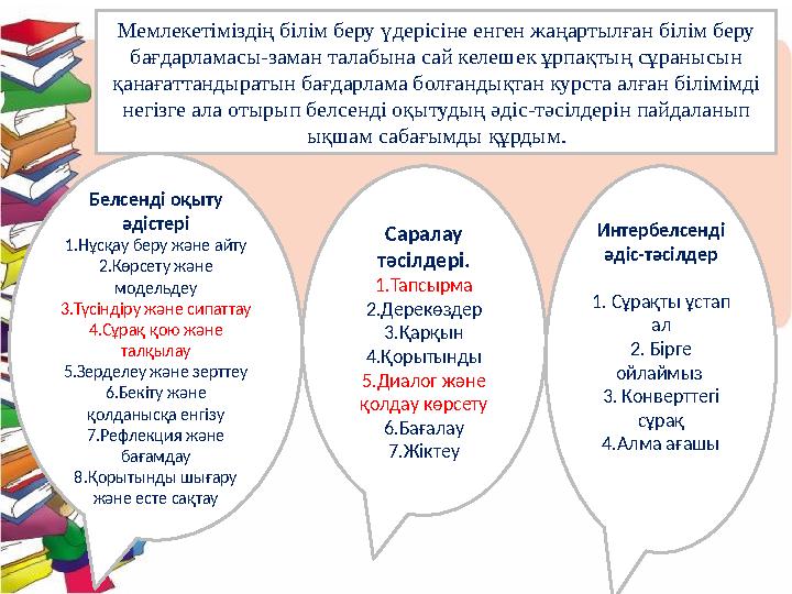 Мемлекетіміздің білім беру үдерісіне енген жаңартылған білім беру бағдарламасы-заман талабына сай келешек ұрпақтың сұранысын қ