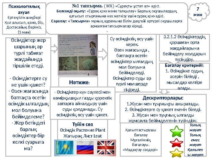 № 1 тапсырма. ( МК) «Сұрақты ұстап ал» әдісі. Белсенді оқыту: «Сұрақ қою және талқылау» Барлы қ оқушылардың қатысып отырғаны