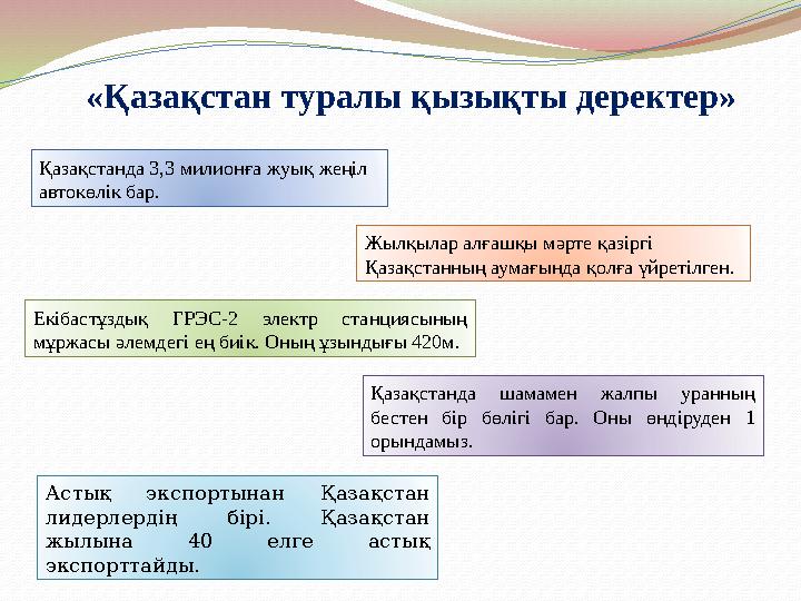 «Қазақстан туралы қызықты деректер» Қазақстанда 3,3 милионға жуық жеңіл автокөлік бар. Жылқылар алғашқы мәрте қазіргі Қазақст