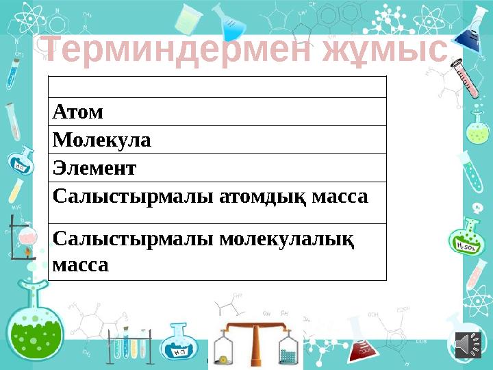 Салыстырмалы атомдық масса 7 сынып презентация