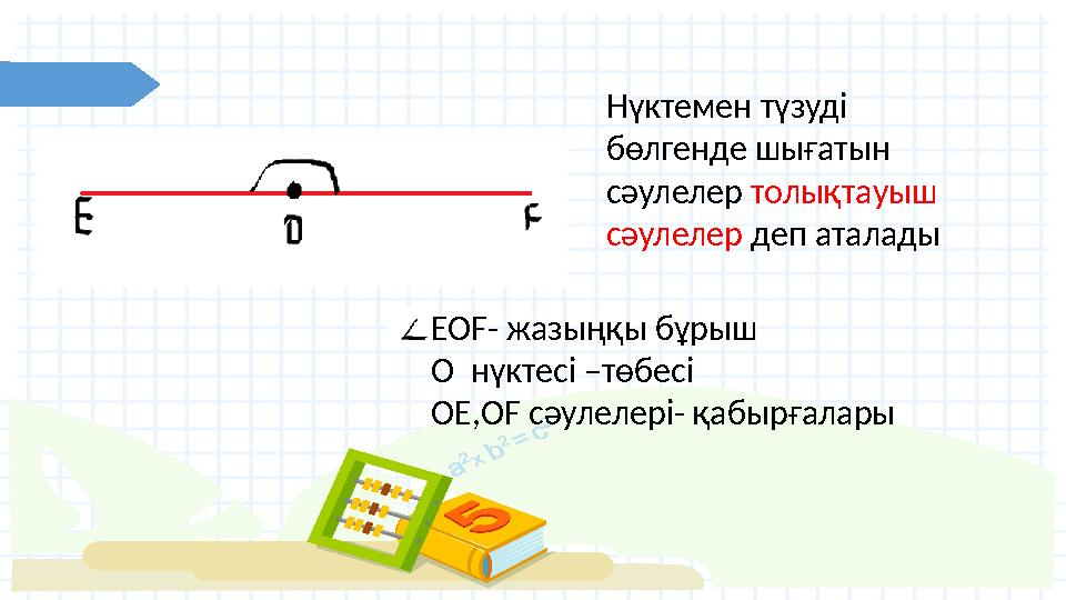 Нүктемен түзуді бөлгенде шығатын сәулелер толықтауыш сәулелер деп аталады EOF- жазыңқы бұрыш O нүктесі – төбесі OE,OF