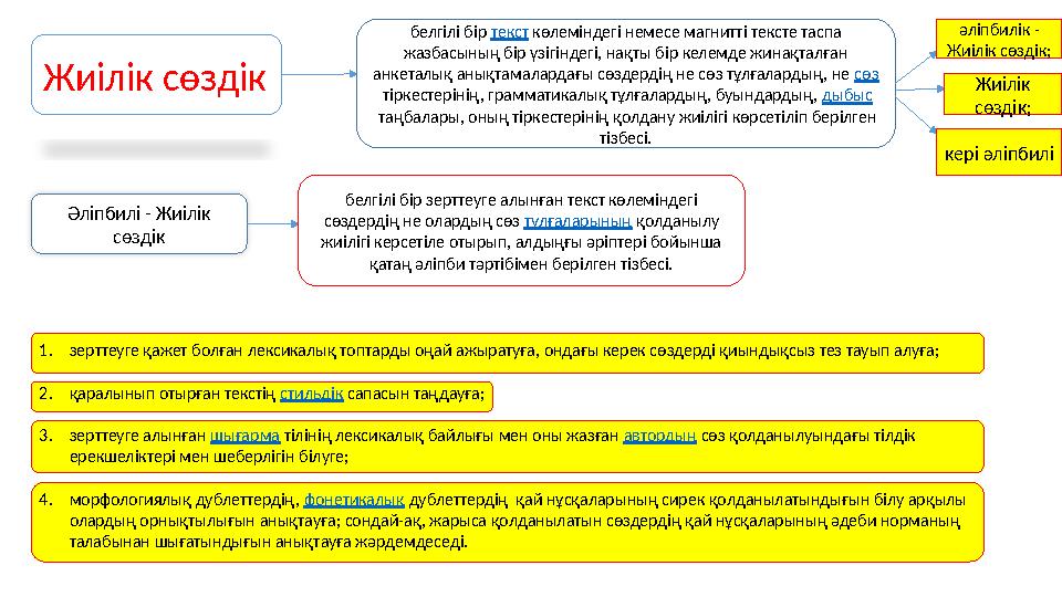 Толық метражды бисексуалдық фильмдер