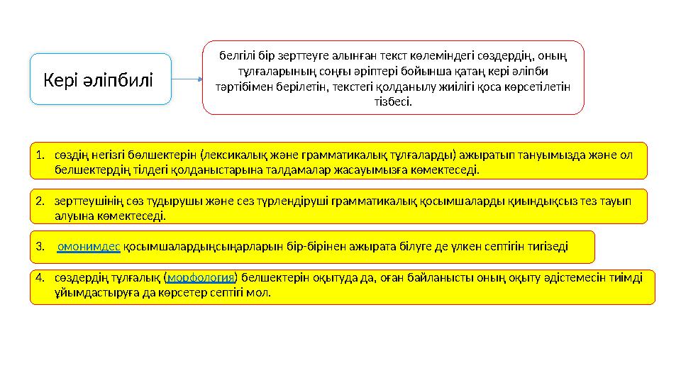 Кері әліпбилі белгілі бір зерттеуге алынған текст көлеміндегі сөздердің, оның тұлғаларының соңғы әріптері бойынша қатаң кері ә