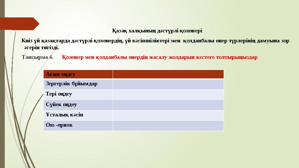 Қазақ халқының дәстүрлі қолөнері Ки із үй қазақтарда дәстүрлі қолөнердің, үй кәсіпшіліктері мен қолданбалы өнер түрлерінің