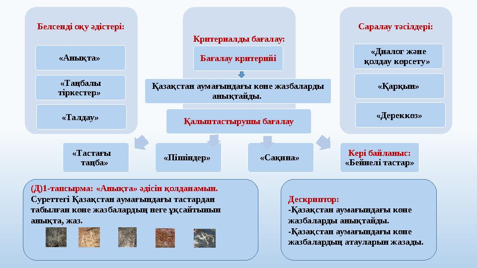 Белсенді оқу әдістері: «Анықта» «Талдау» «Таңбалы тіркестер» Критериалды бағалау: Бағалау критерийі Қазақстан аумағындағы көн