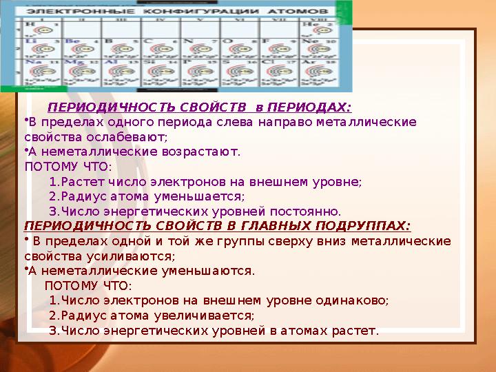 ПЕРИОДИЧНОСТЬ СВОЙСТВ в ПЕРИОДАХ: • В пределах одного периода слева направо металлические свойства ослабевают; • А неме