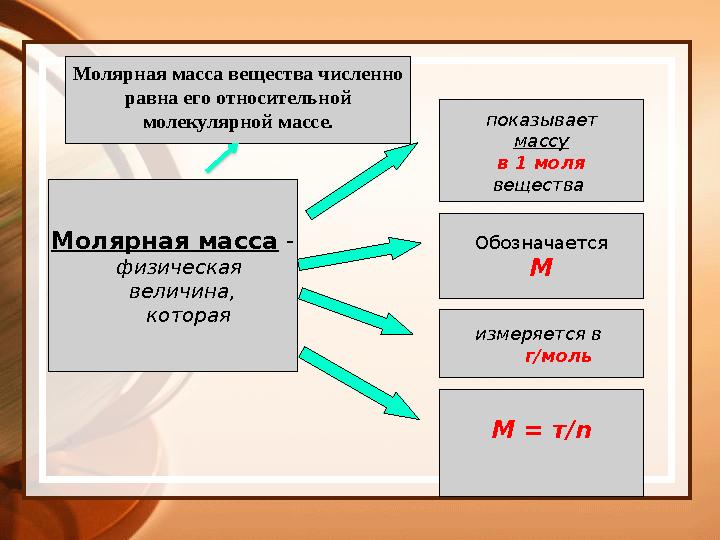 Молярная масса - физическая величина, которая показывает массу в 1 моля вещества Обозначается М измеряется