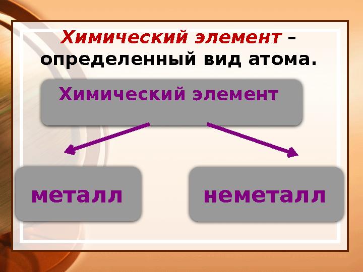 Химический элемент металл неметаллХимический элемент – определенный вид атома.