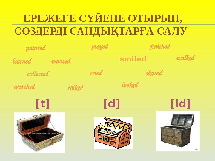 watchedlearned collected cried skatedplayed finished painted smiled wanted walked [t] talked [d] [id] ЕРЕЖЕГЕ СҮЙЕНЕ ОТЫРЫП, С