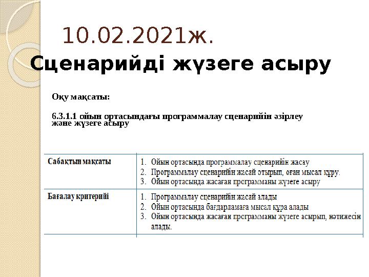 10 . 02 . 2021 ж. Сценарийді жүзеге асыру Оқу мақсаты: 6.3.1.1 ойын ортасындағы программалау сценарийін әзірлеу және жүзеге асы