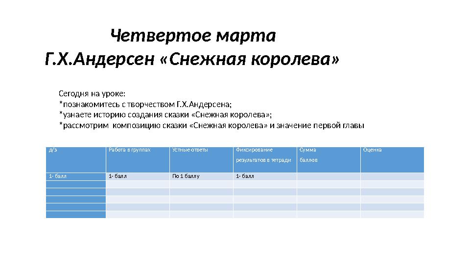 Четвертое марта Г.Х.Андерсен «Снежная королева» Сегодня на уроке: *познакомитесь с творчеством Г.Х.Андерсена; *узнаете историю с