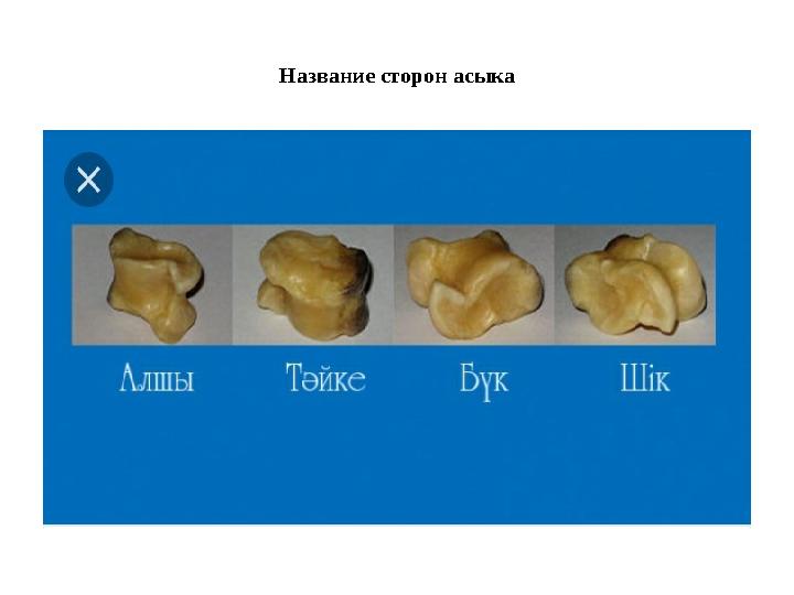 Название сторон асыка