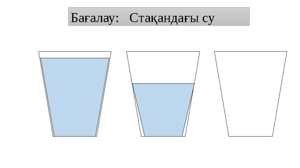 Бағалау: Стақандағы су