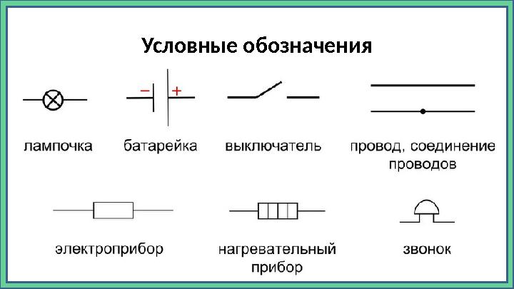 Условные обозначения