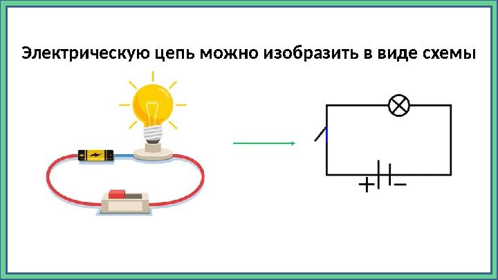 Электрическую цепь можно изобразить в виде схемы