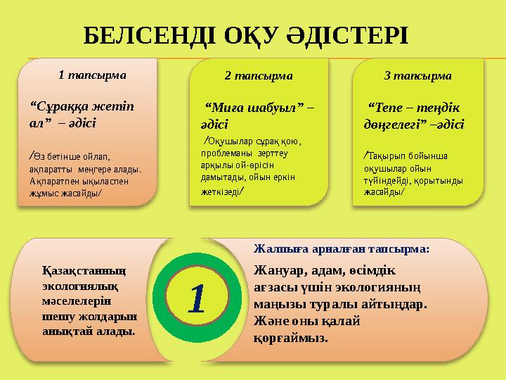 БЕЛСЕНДІ ОҚУ ӘДІСТЕРІ 1 1 тапсырма “ Сұраққа жетіп ал” – әдісі / Өз бетінше ойлап, ақпаратты меңгере алады. Ақпаратпен