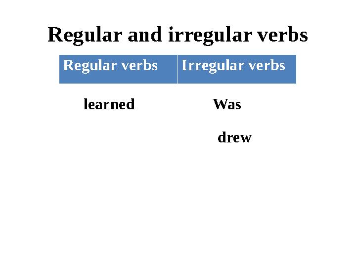Regular and irregular verbs Regular verbs Irregular verbs learned Was drew
