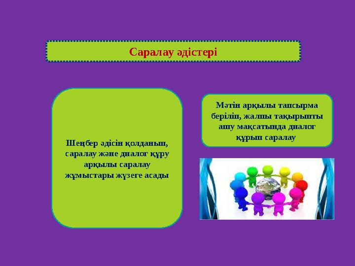 Саралау әдістері Шеңбер әдісін қолданып, саралау және диалог құру арқылы саралау жұмыстары жүзеге асады Мәтін арқылы тапсырма