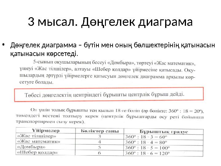 3 мысал. Дөңгелек диаграма • Дөңгелек диаграмма – бүтін мен оның бөлшектерінің қатынасын қатынасын көрсетеді.