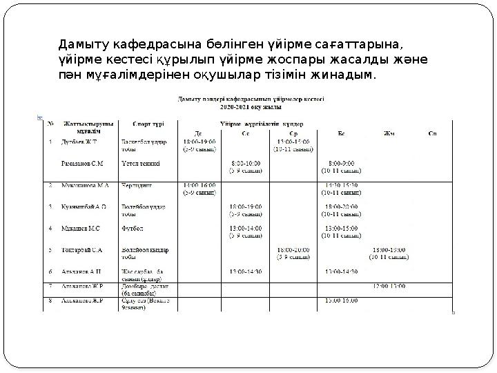 Дамыту кафедрасына бөлінген үйірме сағаттарына, үйірме кестесі құрылып үйірме жоспары жасалды және пән мұғалімдерінен оқушылар