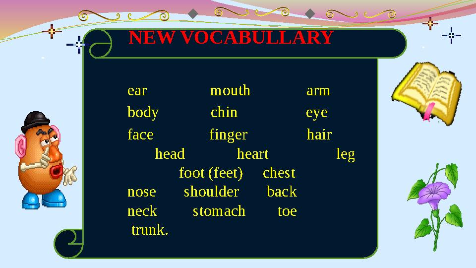 NEW VOCABULLARY ear mouth arm body chin eye face finger