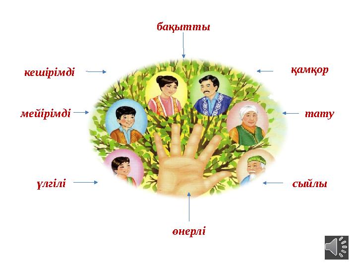 бақытты сыйлы татумейірімді үлгілі қамқор кешірімді өнерлі