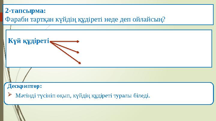 2-тапсырма: Фараби тартқан күйдің құдіреті неде деп ойлайсың? Күй құдіреті