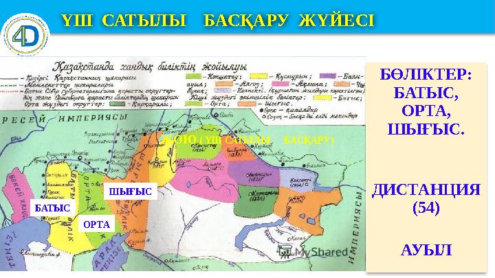 БАТЫС ОРТА ШЫҒЫС БӨЛІКТЕР: БАТЫС, ОРТА, ШЫҒЫС. ДИСТАНЦИЯ (54) АУЫЛЖОЮ ( ҮШ САТЫЛЫ БАСҚАРУ)ҮШ САТЫЛЫ