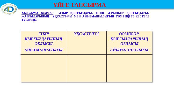 ТАПСЫРМА ШАРТЫ: «СІБІР ҚЫРҒЫЗДАРЫ» ЖӘНЕ «ОРЫНБОР ҚЫРҒЫЗДАРЫ» ЖАРҒЫЛАРЫНЫҢ ҰҚСАСТЫҒЫ МЕН АЙЫРМАШЫЛЫҒЫН ТӨМЕНДЕГІ
