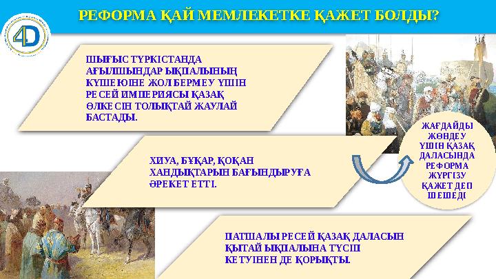 РЕФОРМА ҚАЙ МЕМЛЕКЕТКЕ ҚАЖЕТ БОЛДЫ? ШЫҒЫС ТҮРКІСТАНДА АҒЫЛШЫНДАР ЫҚПАЛЫНЫҢ КҮШЕЮІНЕ ЖОЛ БЕРМЕУ ҮШІН РЕСЕЙ ИМПЕРИЯСЫ ҚАЗАҚ