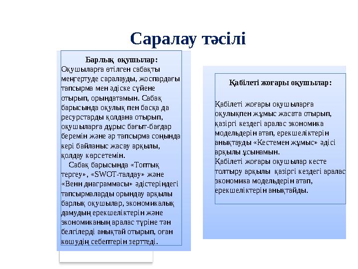 Саралау тәсілі Барлық оқушылар : Оқушыларға өтілген сабақты меңгертуде саралауды, жоспардағы тапсырма мен әдіске сүйене о