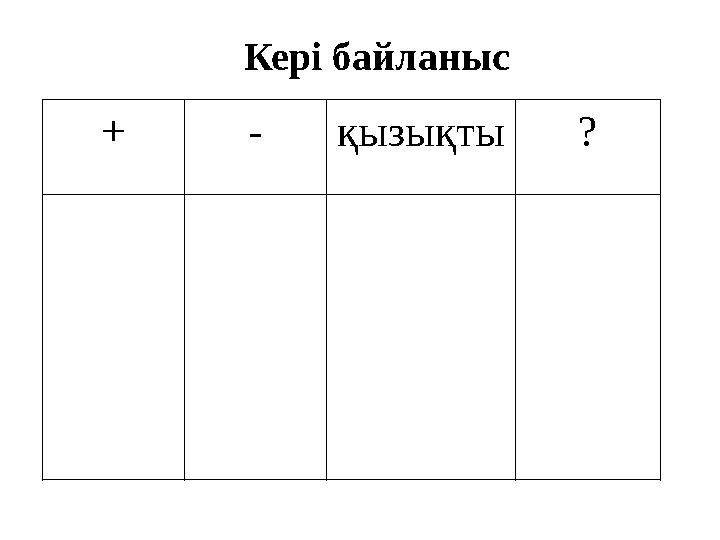 + - қызықты ? Кері байланыс